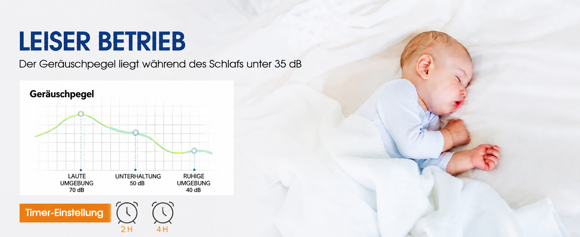 Produktansicht: Kviflon Deckenventilator Weiß 107 cm mit LED und leisem DC-Motor