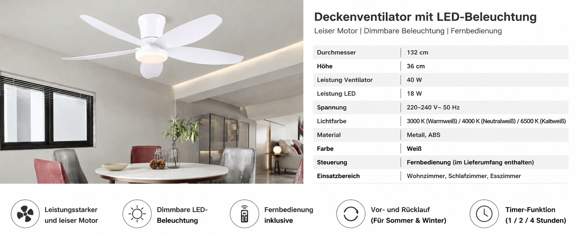Produktansicht: Kviflon Deckenventilator Weiß 107 cm mit LED und leisem DC-Motor