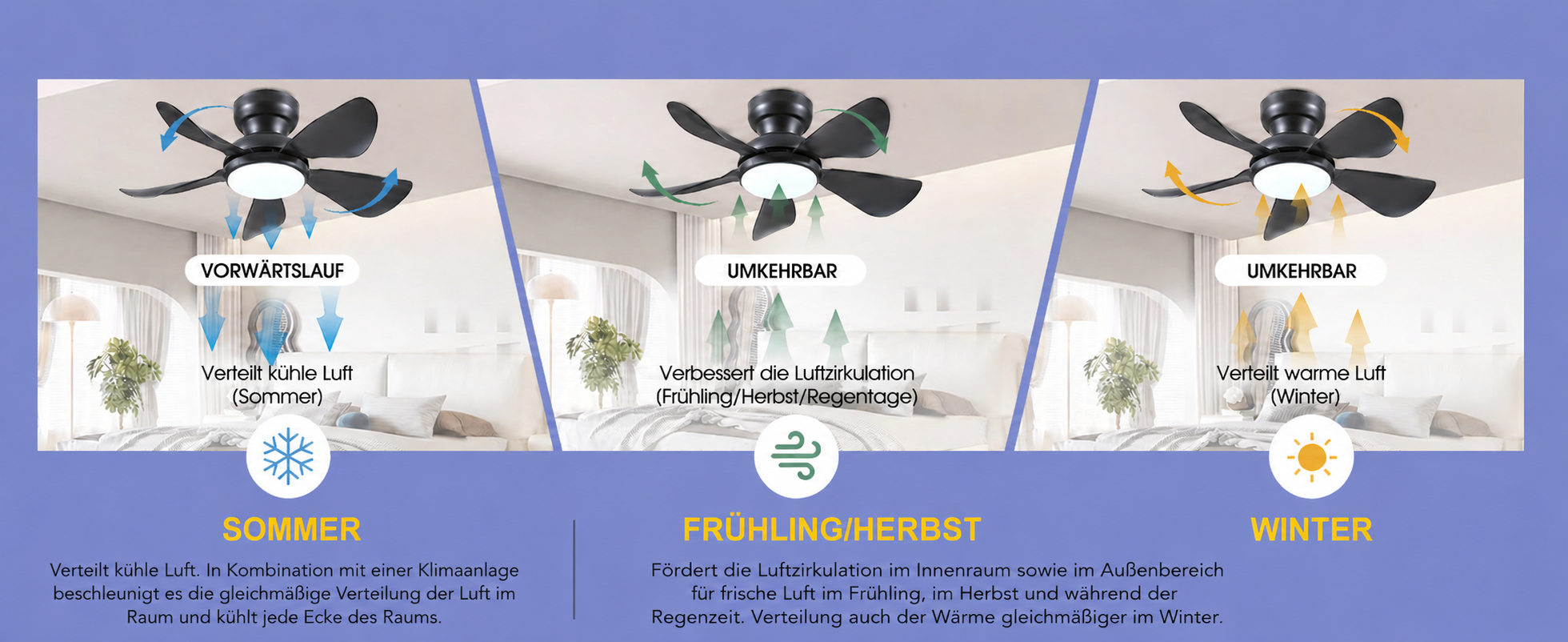 Produktansicht: Kviflon Kompakter Deckenventilator Schwarz 81 cm mit LED und leisem DC-Motor