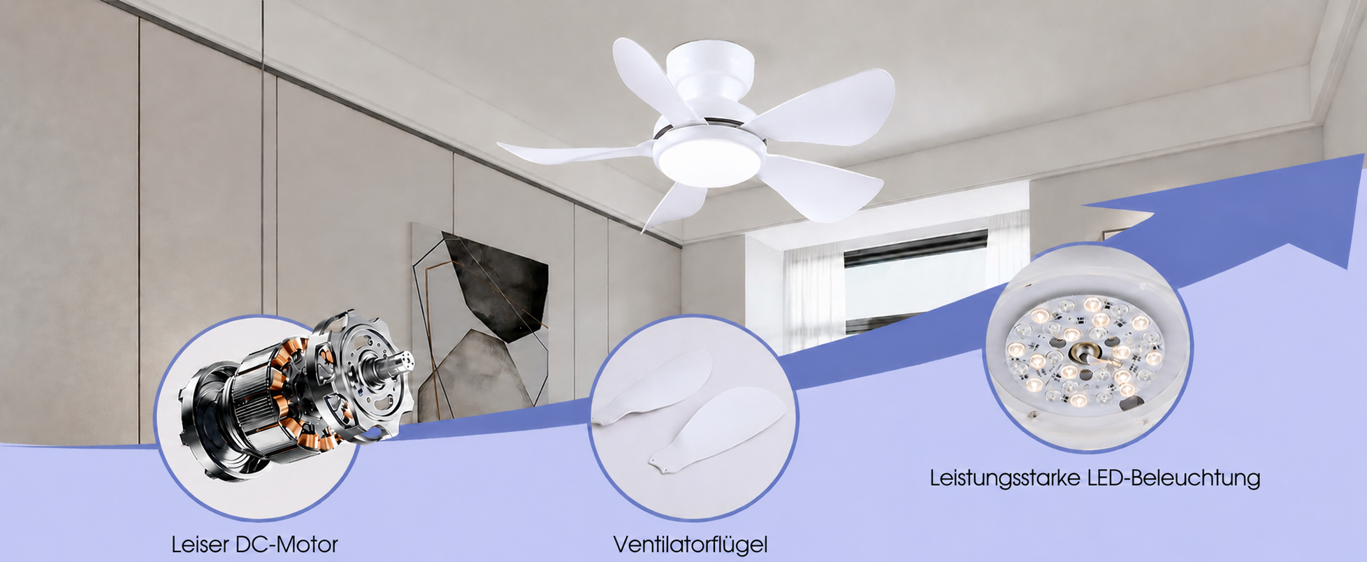 Produktansicht: Kviflon Kompakter Deckenventilator Weiß 81 cm mit LED und leisem DC-Motor