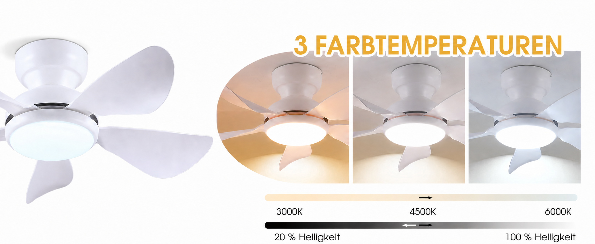 Produktansicht: Kviflon Kompakter Deckenventilator Weiß 81 cm mit LED und leisem DC-Motor