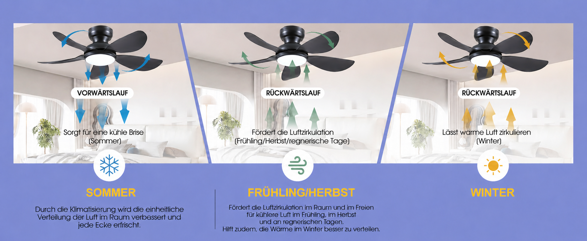 Produktansicht: Kviflon Kompakter Deckenventilator Schwarz 91 cm mit LED und leisem DC-Motor