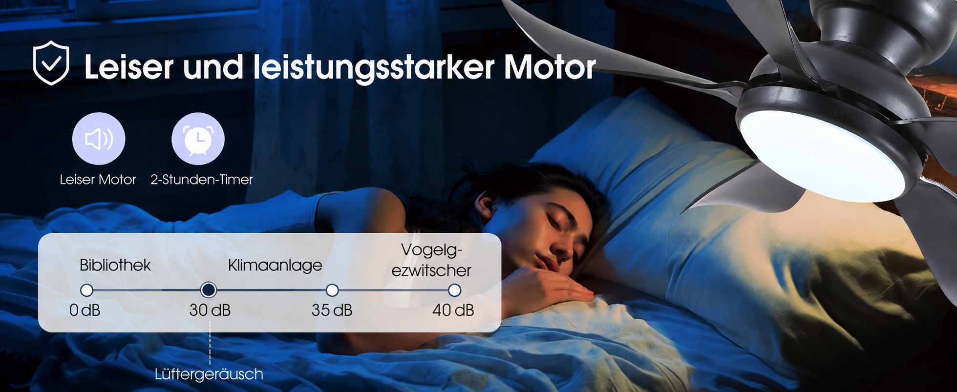 Produktansicht: Kviflon Kompakter Deckenventilator Schwarz 81 cm mit LED und leisem DC-Motor