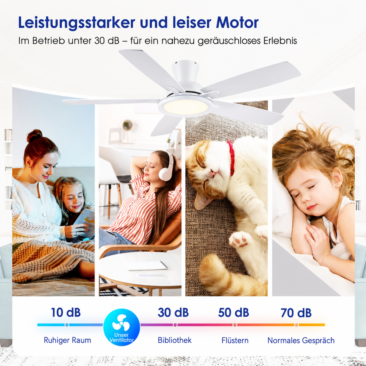 Produktansicht: Kviflon Flacher RGB-Deckenventilator Weiß 132 cm mit RGB-LED und leisem DC-Motor