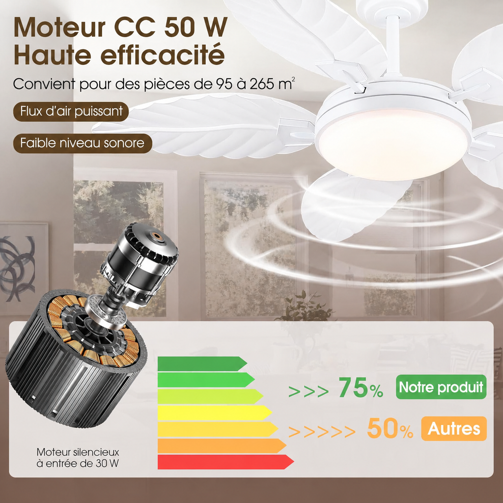 YRK-8909-52CW-5BJ