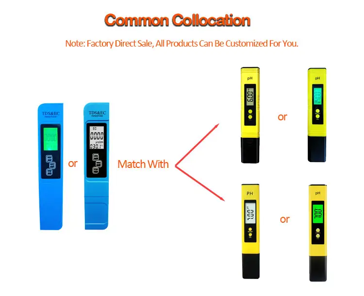 thumbnail image 3 of Combo de medidor de pH y TDS, medidor de pH tipo pluma de alta precisión de 0,05 ph ± 2% de precisión de lectura Medidor de temperatura TDS EC 3 en 1 para hidroponía, bebidas domésticas y ac, 3 of 5