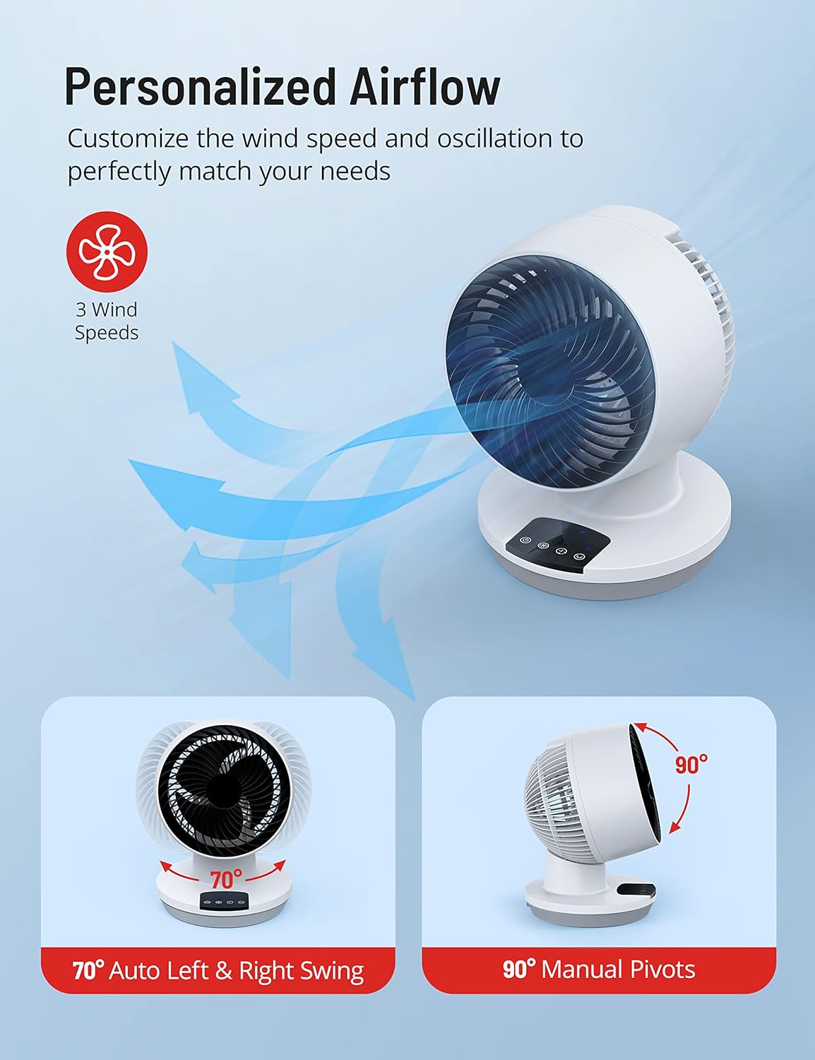 thumbnail image 3 of Ventilador de circulación de aire con control remoto, pequeño ventilador de escritorio oscilante, con temporizador de 8 horas, inclinación de 90 grados, 3 velocidades, pantalla LED, control, 3 of 5
