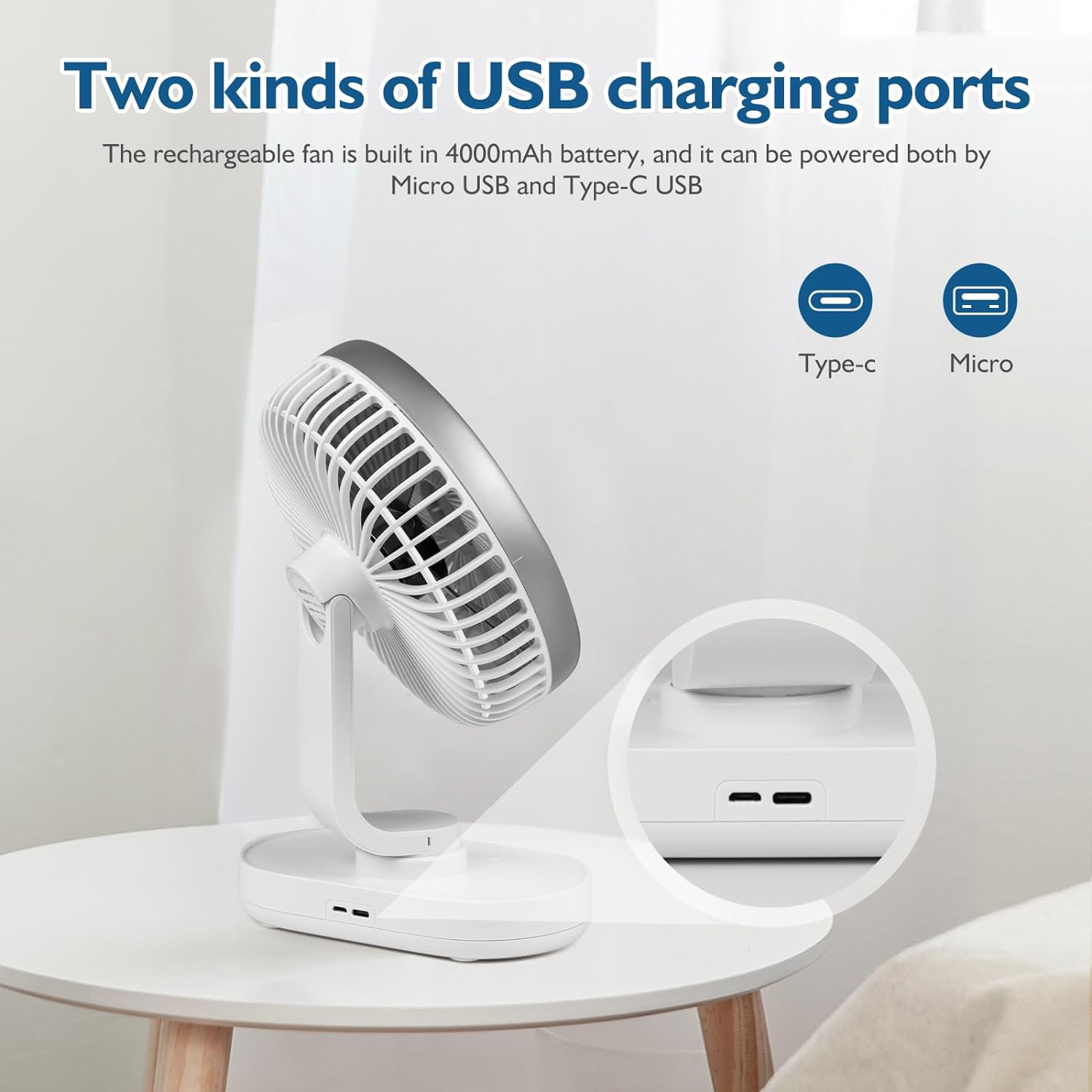 thumbnail image 4 of Ventilador de escritorio oscilante YONGSHENG 9' portátil silencioso batería USB recargable, 4 of 4