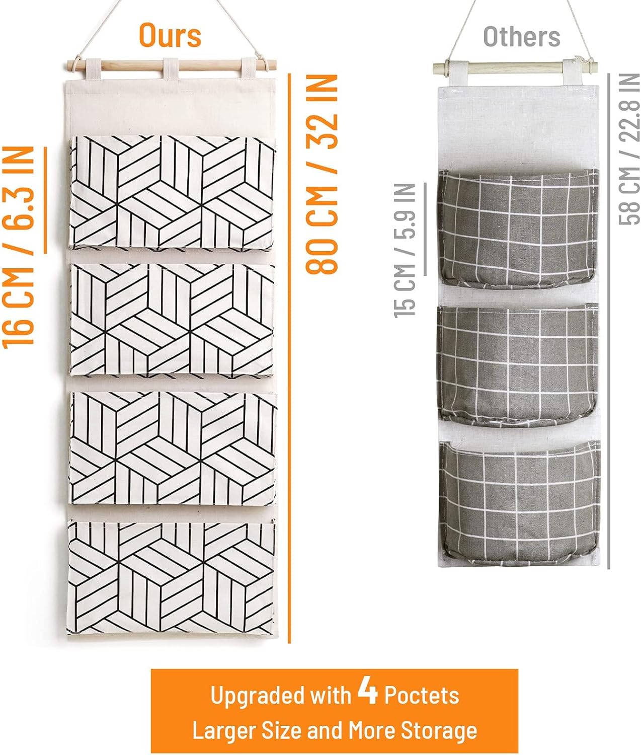 thumbnail image 4 of Organizador de Armario YONGSHENG 2 Bolsas de Almacenamiento para Colgar sobre la Puerta 4 Bolsillos Grandes Tela de Lino y Algodón, 4 of 4