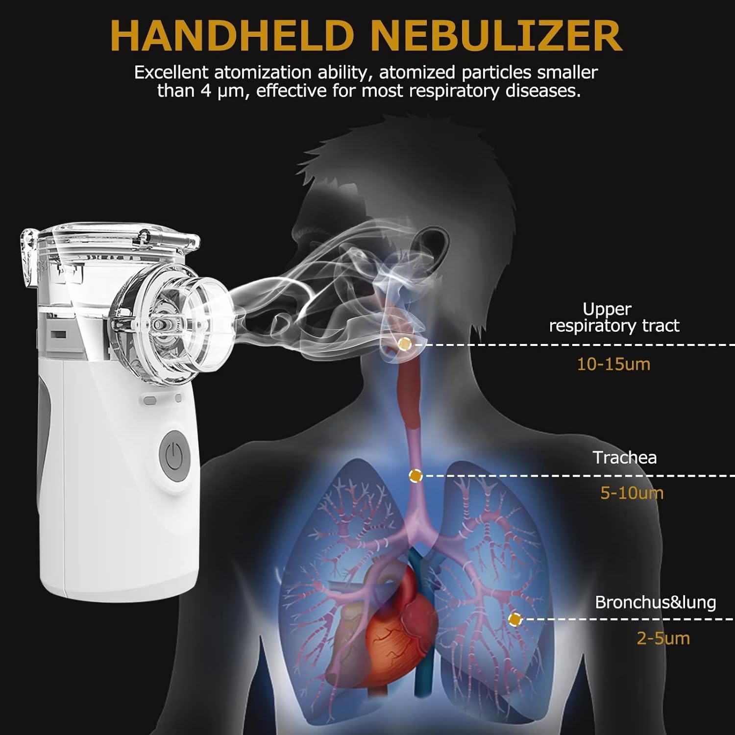 thumbnail image 3 of Máquina nebulizadora para adultos y niños, nebulizador de niebla fría a pilas, nebulizador de malla ultrasónica para problemas respiratorios, utilizado en el hogar, oficina, viajes, nebuliza, 3 of 5