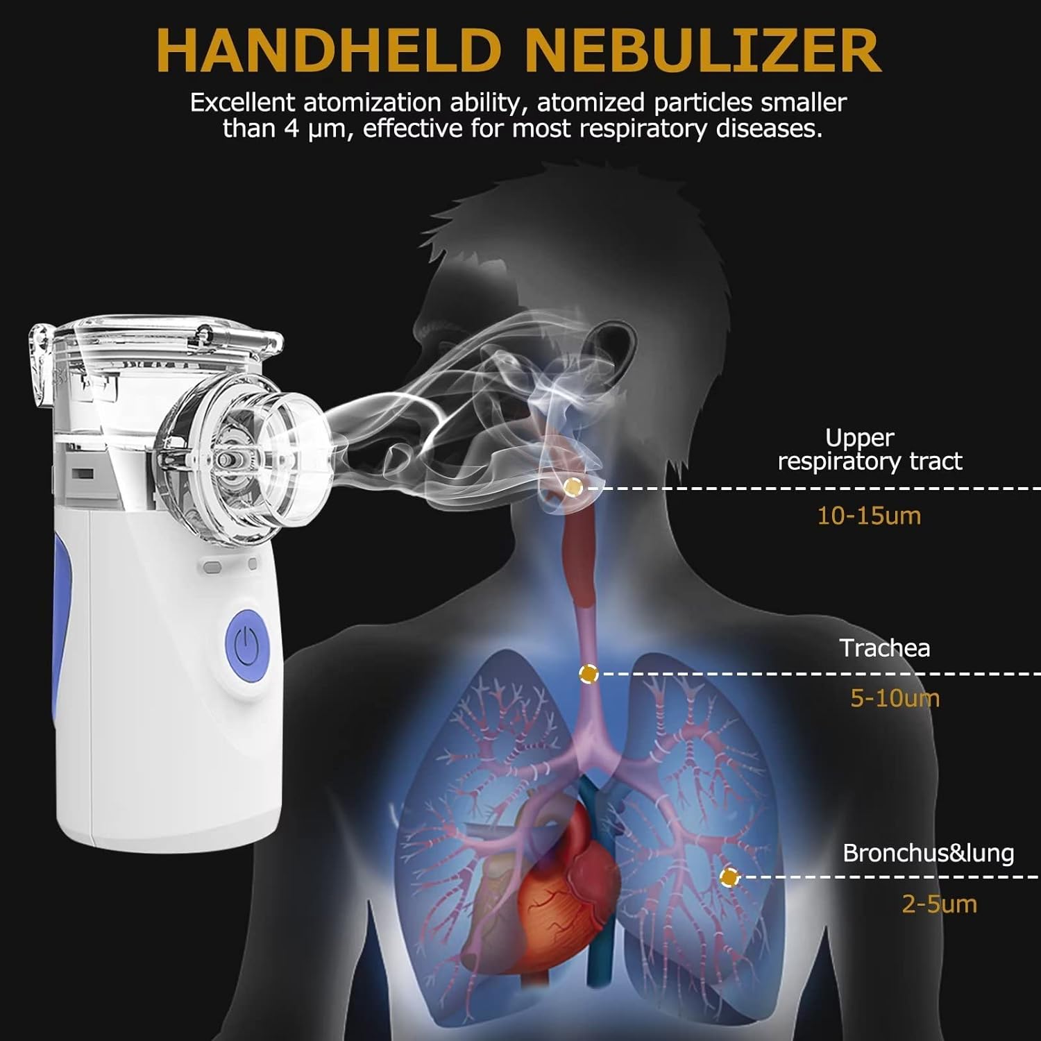 thumbnail image 3 of Nebulizador portátil, máquina nebulizadora para adultos y niños, nebulizador de niebla fría a pilas, nebulizador de malla ultrasónico para problemas respiratorios, utilizado en el hogar, ofi, 3 of 5
