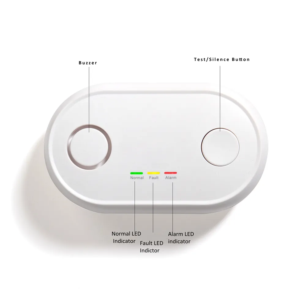 thumbnail image 5 of Detector inalámbrico de monóxido de carbono interconectado, alarma de CO alimentada por batería reemplazable con pantalla digital y memoria de valor máximo, 5 of 5