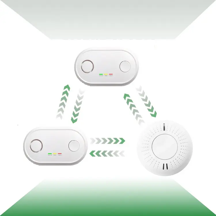 thumbnail image 4 of Detector inalámbrico de monóxido de carbono interconectado, alarma de CO alimentada por batería reemplazable con pantalla digital y memoria de valor máximo, 4 of 5