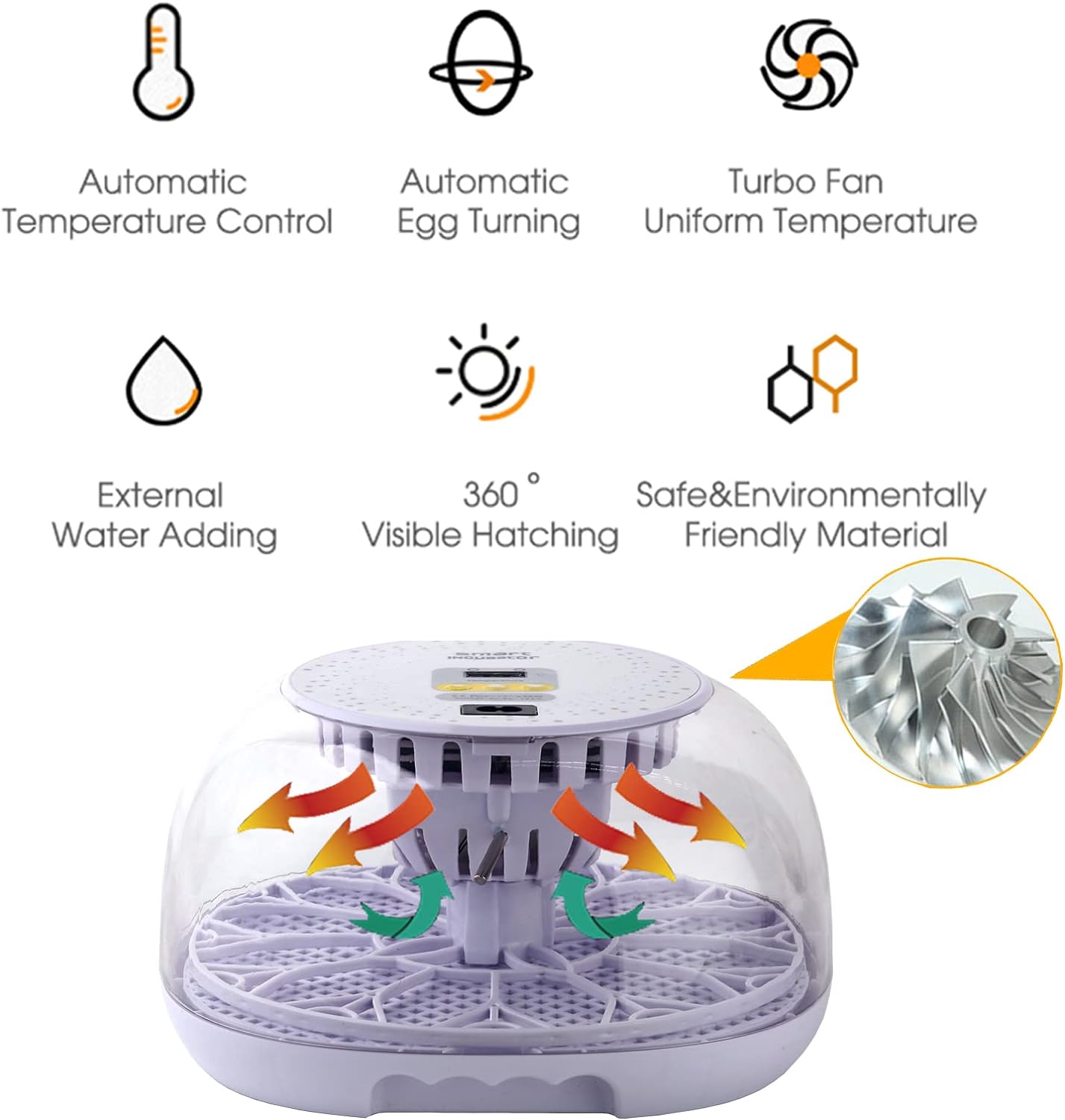 thumbnail image 1 of Incubadora automática de 12 huevos YONGSHENG para patos gansos codornices llenado automático de agua vista de 360 grados, 1 of 5
