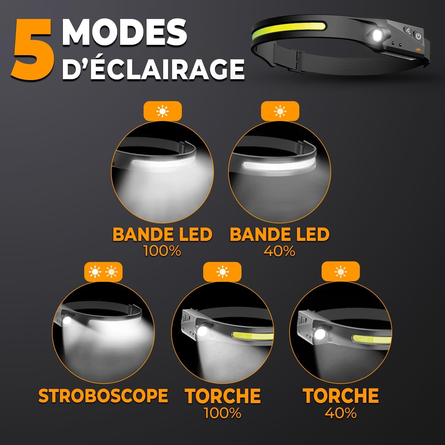 thumbnail image 2 of Tira Led 5m YONGSHENG multicolor con control remoto, 2 of 5
