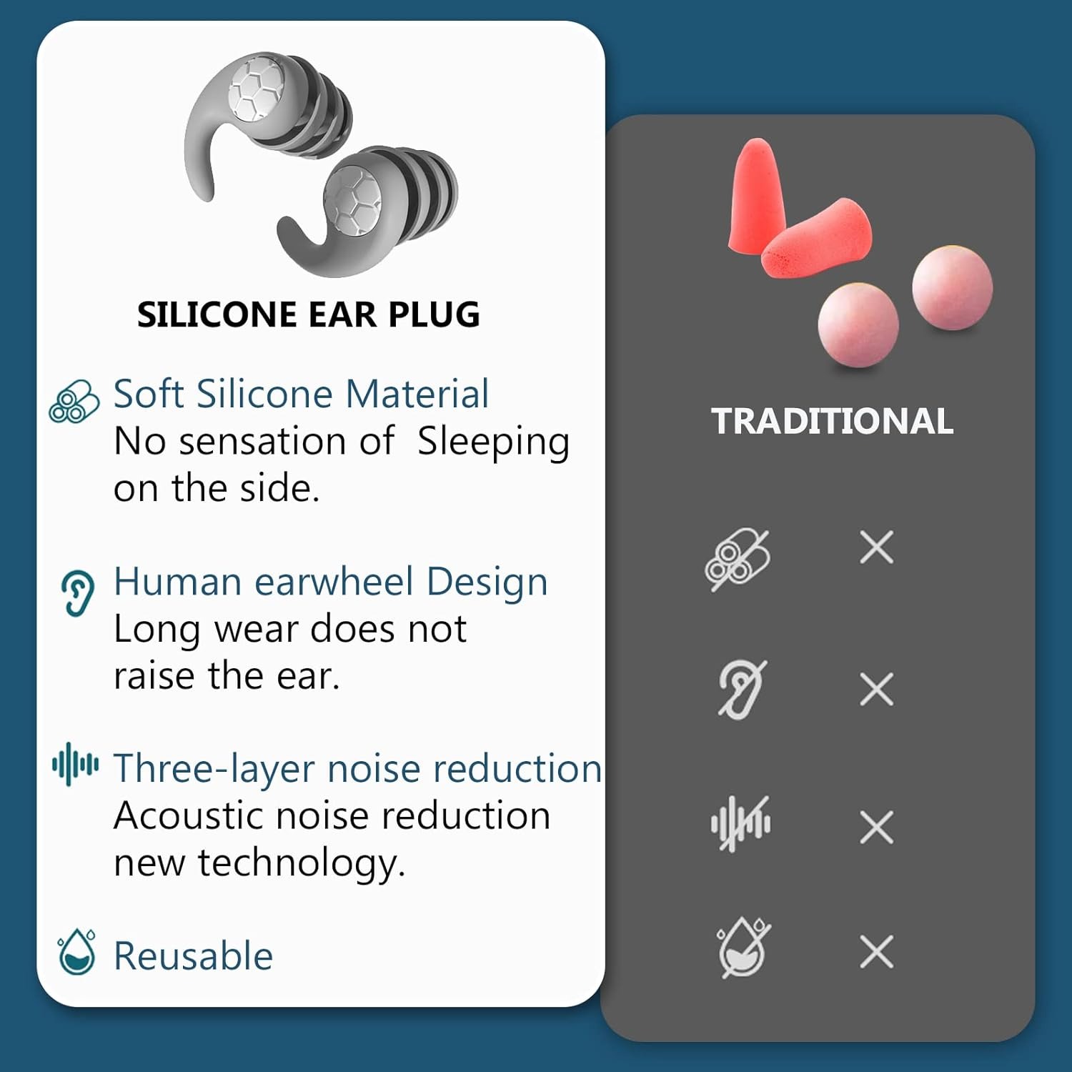 thumbnail image 3 of Tapones para los Oídos Antiruido YONGSHENG 3D Silicona Suave 2 Pares, 3 of 5