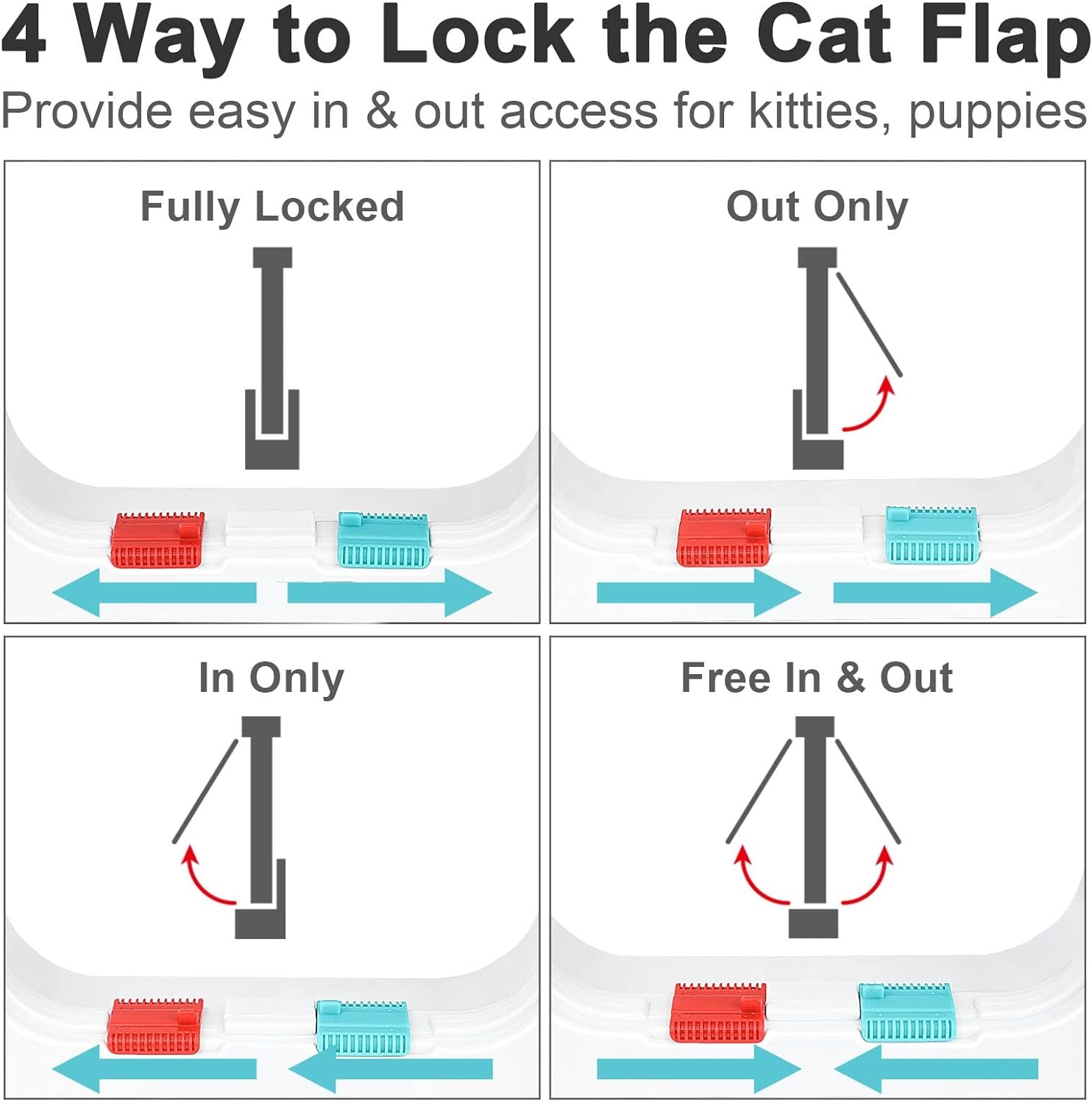 thumbnail image 3 of Puerta delgada para gatos para ventanas y puerta corredera, puerta de seguridad para mascotas con cerradura de 4 vías, solapa para gatos resistente a la intemperie para puertas y paredes del, 3 of 5